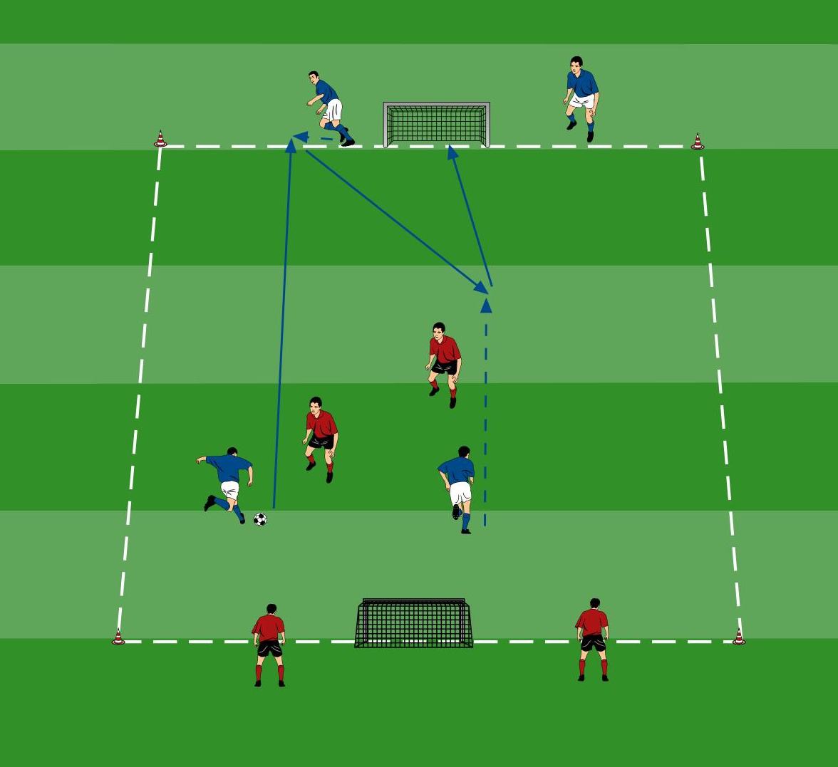 Doppelpass mit Wandspieler