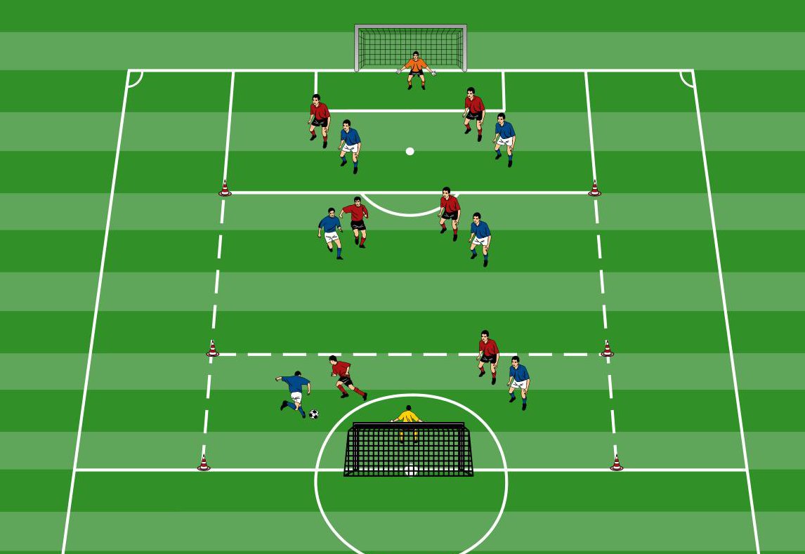 Aufdrehen in Spielform
