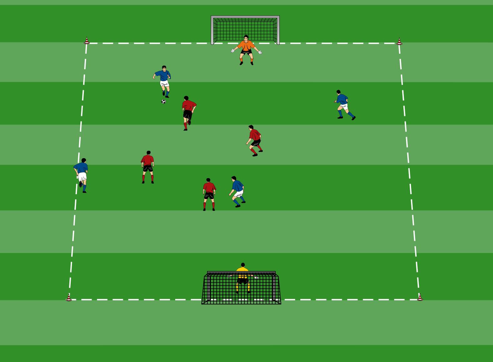 4 gegen 4 im Rahmen der Gruppentaktik