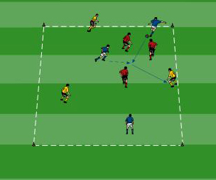 Basketballspiel beim Fußballtraining