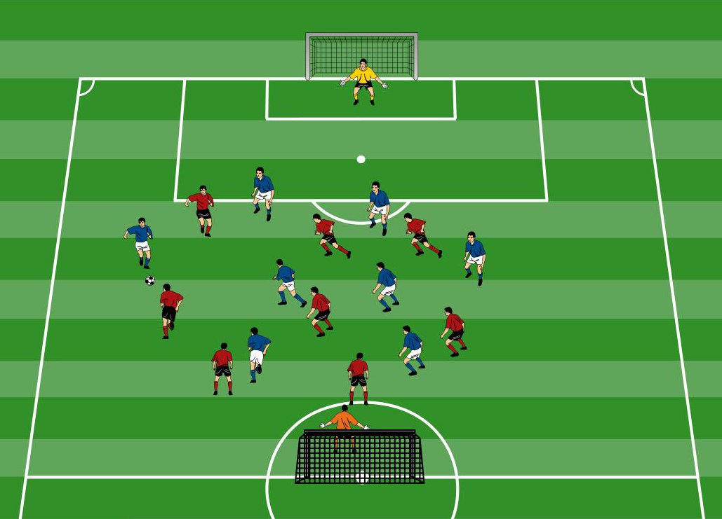 Doppelpass-Schulung in Spielform