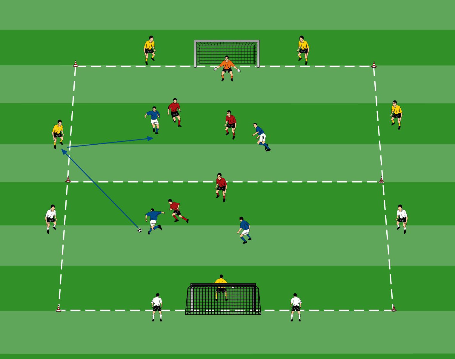 Doppelpass-Übung mit wandspielern