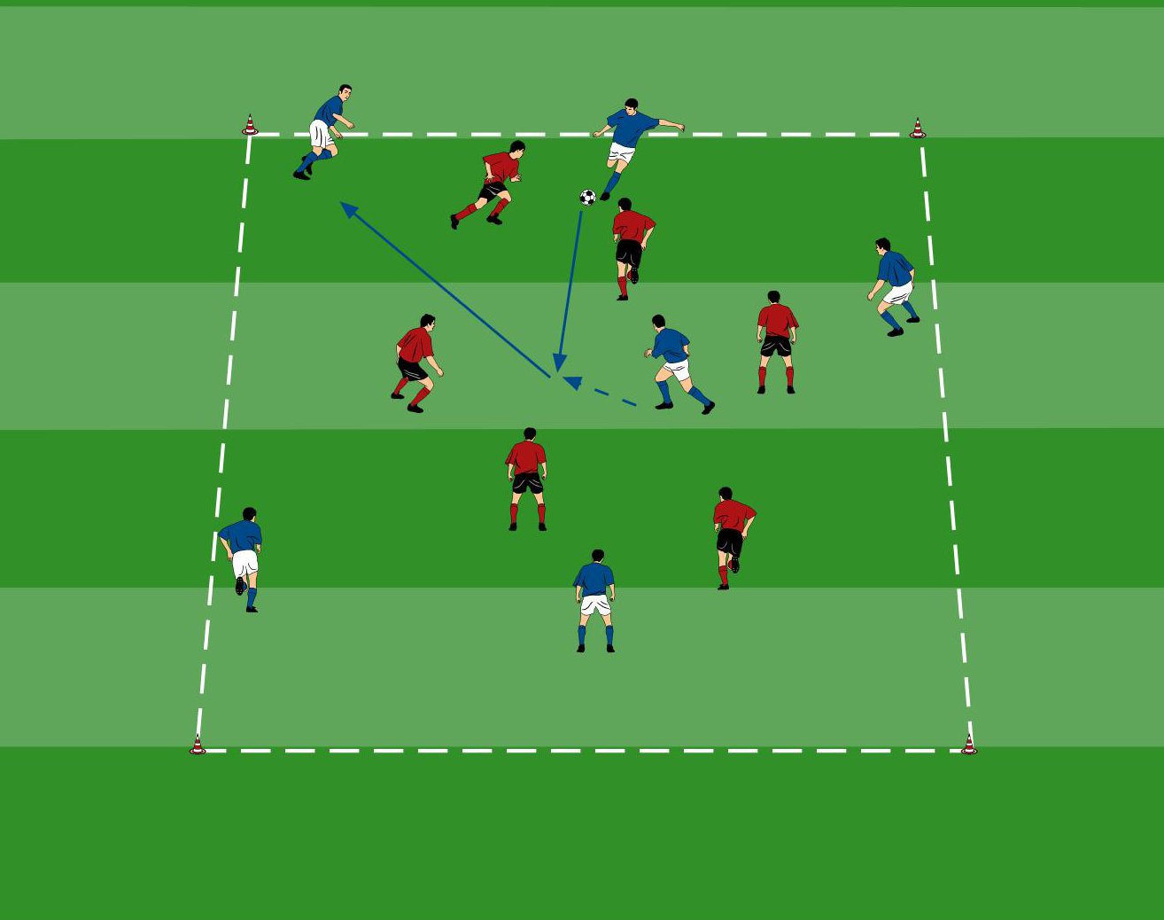 Übung zum Kombinationstraining