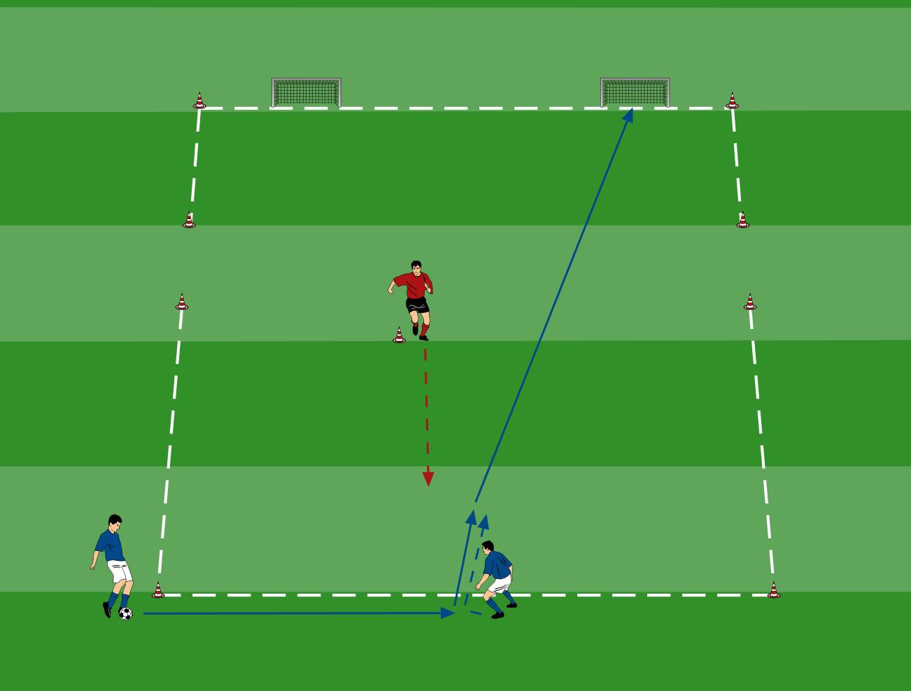 Schnelle Ballmitnahme mit Torschuss