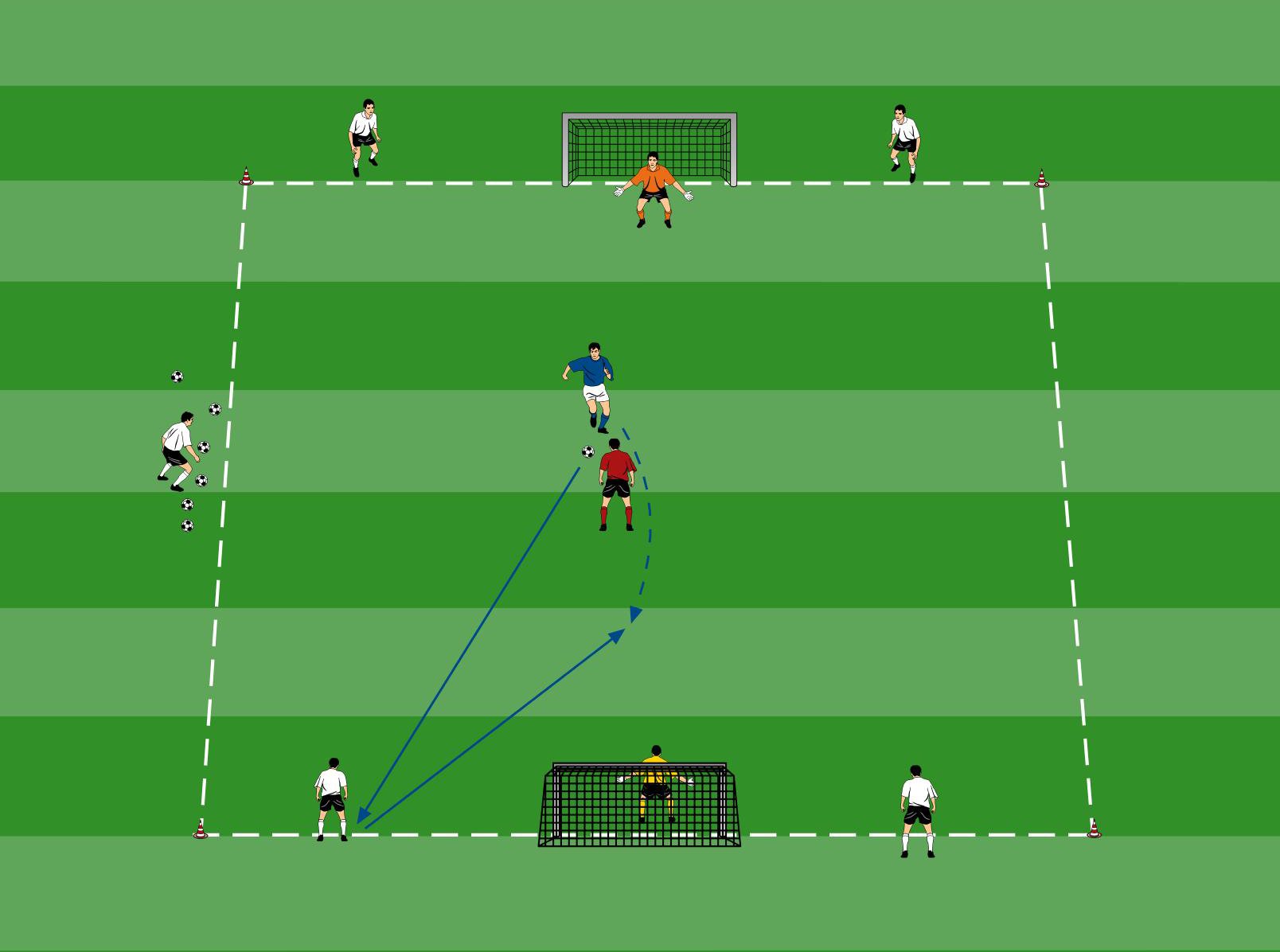 Doppelpassübung mit Anspielern