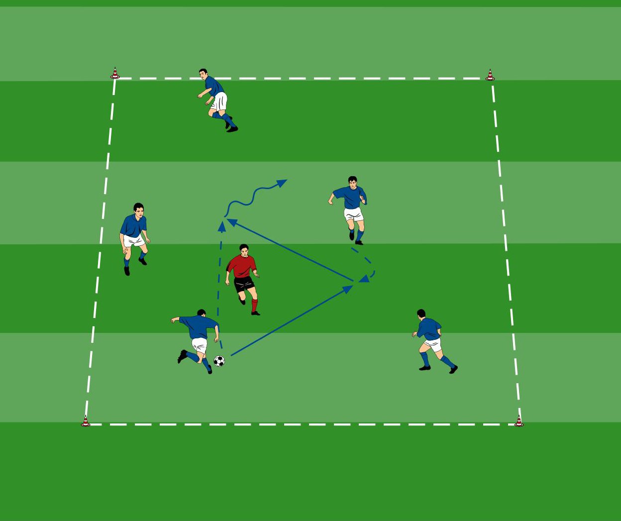 Doppelpass mit Gegenspieler