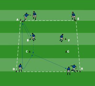 Basketballspiel beim Fußballtraining