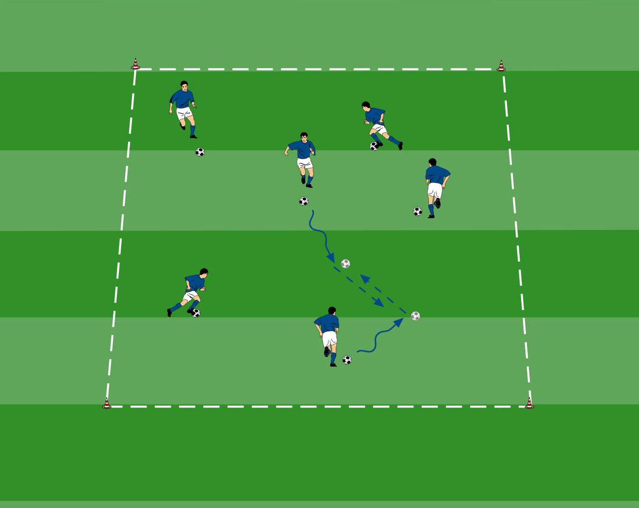 Balldribbling beim Fußballtraining