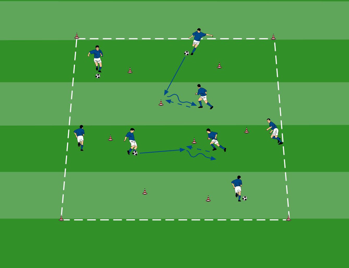Ballmitnahme am Hütchen