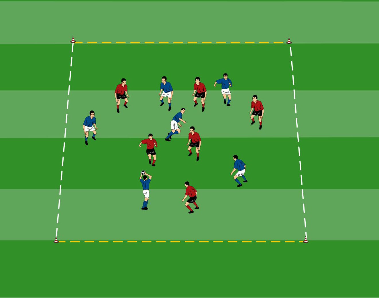 Freilaufen und Decken