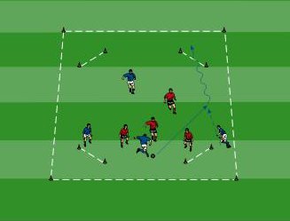 4 gegen 4 mit Tore zum Dribbling