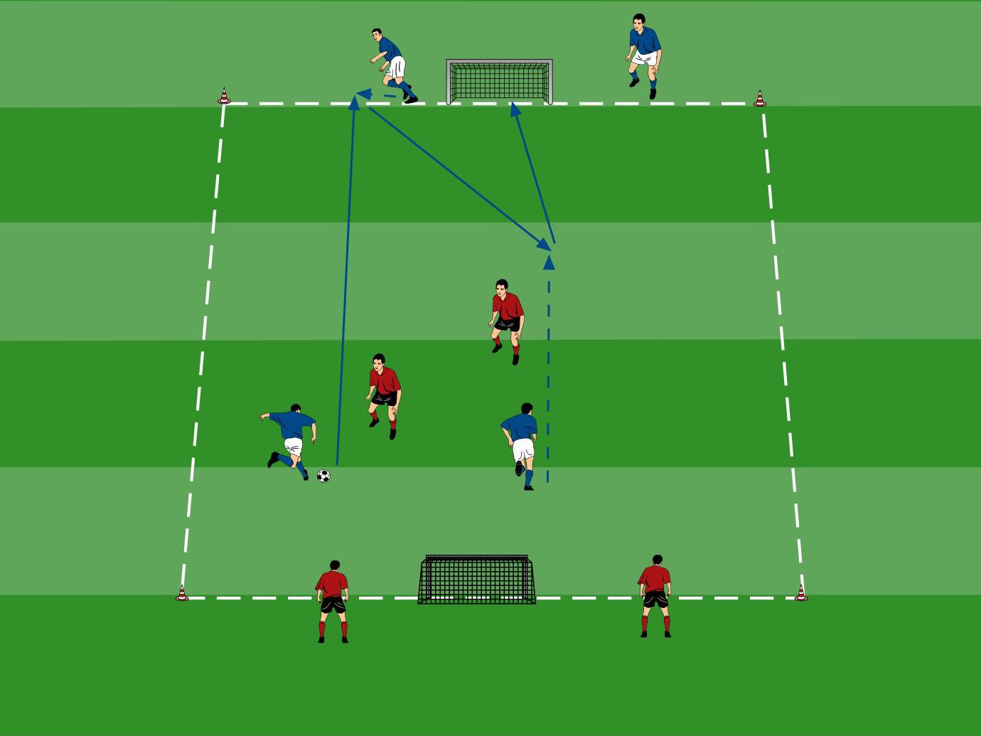 Ballmitnahme am Hütchen