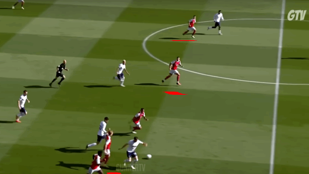 Ballbesitz Arsenal Steckpass