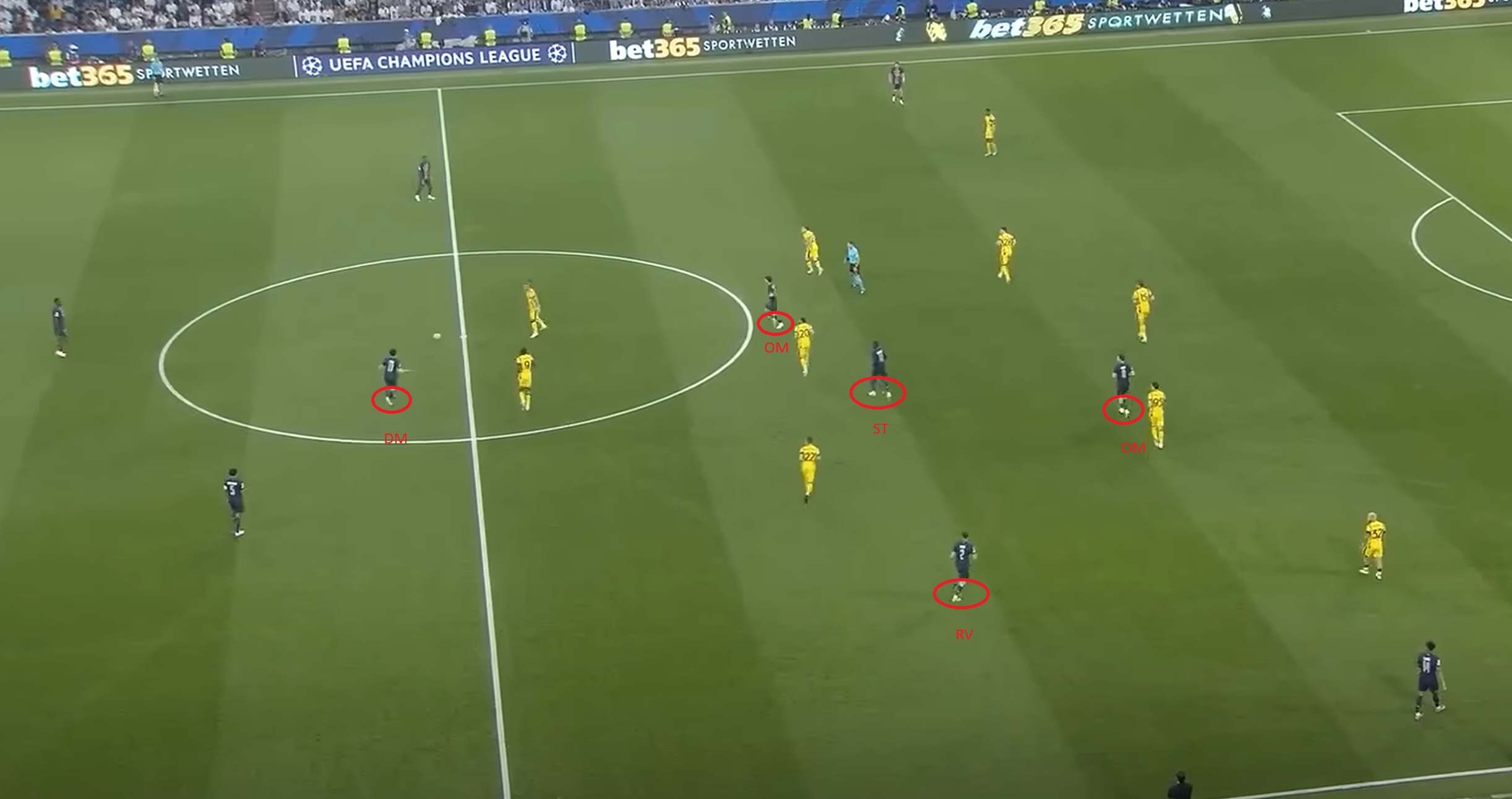 Luis Enrique Taktik 2