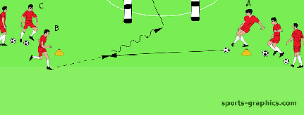 Übung 07 Hauptteil